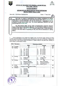 Assam Rifles Recruitment 2022