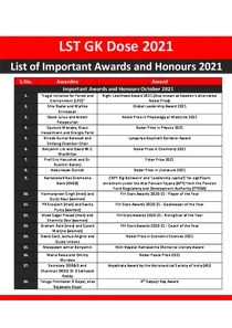 Awards and Honours 2022