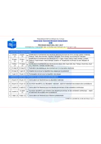 Calendrier Électoral 2023 RDC