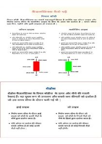 Chart Patterns In Hindi