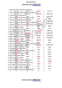 GPSSB Talati Mantri Model Paper In Gujarati With Solutions