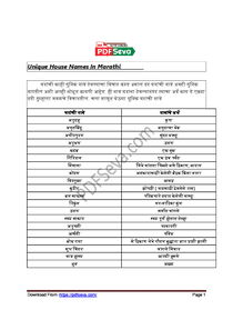 Download House Names In Marathi Pdf 