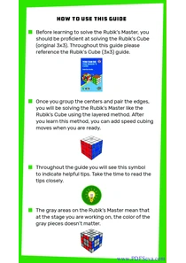 How To Solve a 4×4 Rubik’s Cube