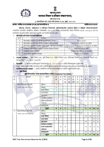 ITI Instructor Recruitment 2022