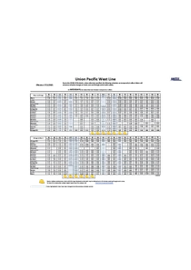 Metra West Line Schedule