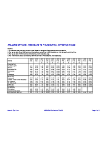 NJ Transit Train Schedule 2022