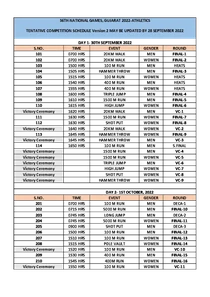 National Games 2022 Schedule