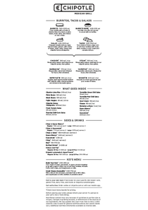 Printable Chipotle Menu 2022
