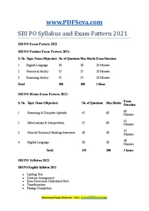 SBI PO Syllabus 2021