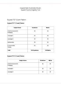 TET 2 Syllabus In Gujarati