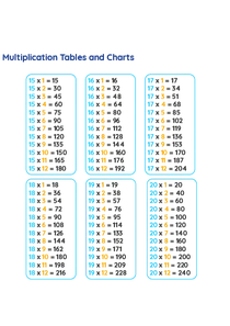 Table 15 To 20