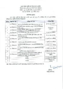 UPSSSC Exam Calendar 2022