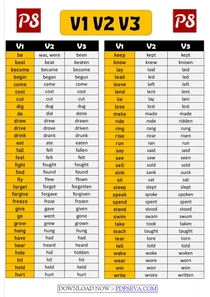 Verb Forms V1 V2 V3