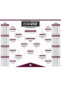 World Cup Bracket 2022