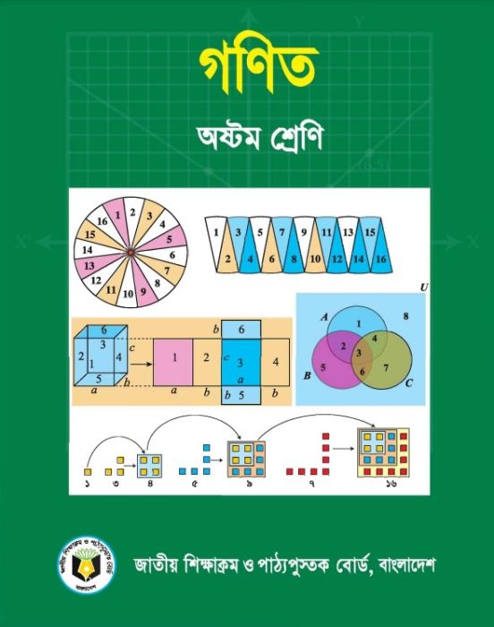 Class 8 Mathematics Book