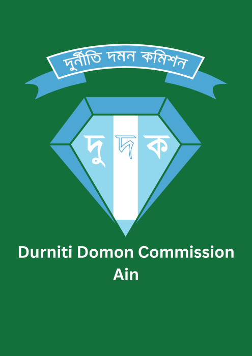 Durniti Domon Commission Ain 2004