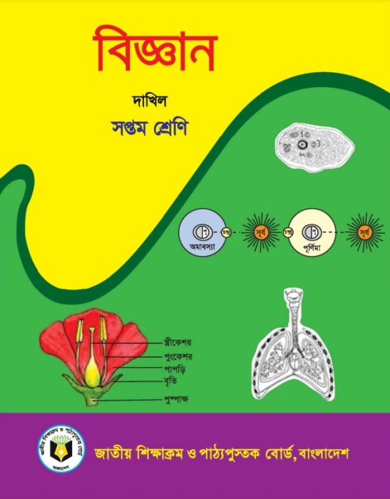 class 7 science book pdf 2024 nctb