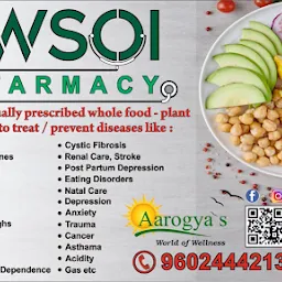 Aarogya's World of Wellness