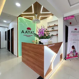 Aayat Women and Children's Hospital | Best Maternity, Pediatric and NICU Hospital in Ahmedabad