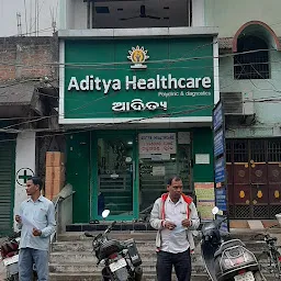 Aditya Health Care & Diagnostics