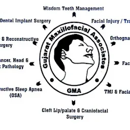 Ahmedabad center for Maxillofacial surgery