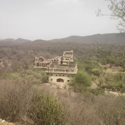 Aluda Haveli