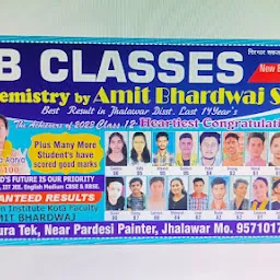 Amit Bhardwaj chemistry coaching classes