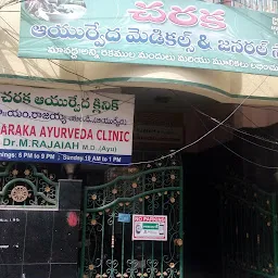 AMRUTHAM AYURVEDA BAZAR