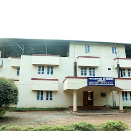 Ansar Hospital