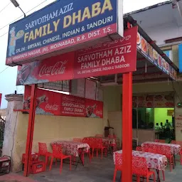 ANUPAMA FAMILY RESTAURANT