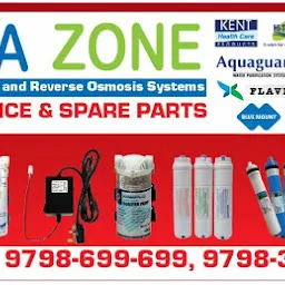 Anushka Aqua Care