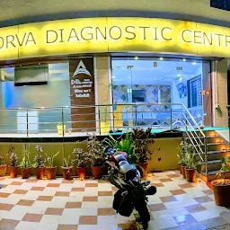 Apoorva Diagnostic Centre