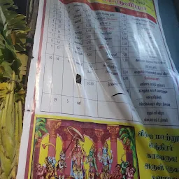 அருள்மிகு அபயாம்பாள் உடனுறை வீரபத்திர ஸ்வாமி