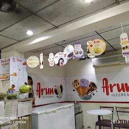 Arun Ice Cream, Arokya Milk, HAP DAILY