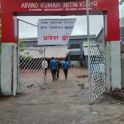 Arvind Kumar Nitin Kumar Montessori School