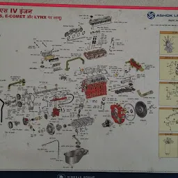 Ashok Leyland