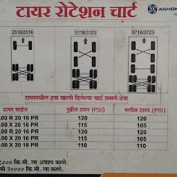 Ashok Leyland