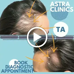 Astra Clinics