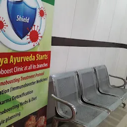 Ayusya Ayurvedic Superspeciality Treatment Centre Gariahat