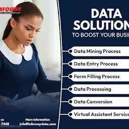 B A Data Solutions (BelWo)