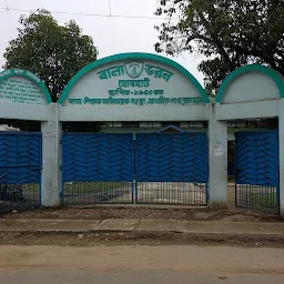বাল্য ভৱন যোৰহাট (Balya Bhavan, Jorhat)