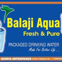 Balaji Aqua