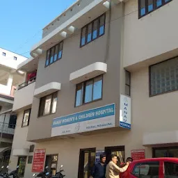 Batra Hospital