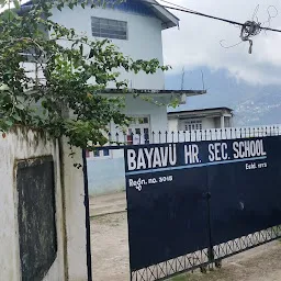 Bayavü Higher Secondary School