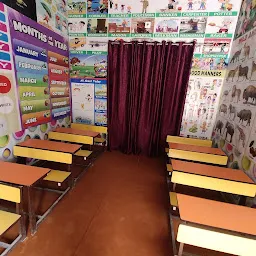 Bhagwan Parsuram Public School
