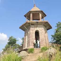 बजरंगबली मंदिर, नूतन नगर