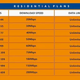 BLAZE Fiber Broadband Services