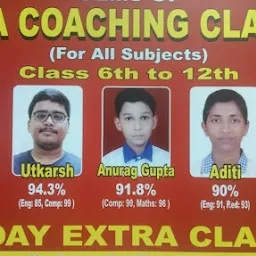 Chanakya Coaching Classes