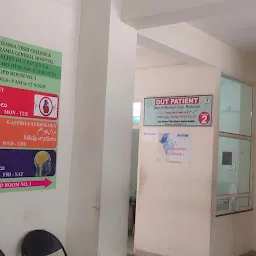 Charminar Ayurvedic Hospital
