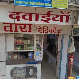 Chetna Medical Store